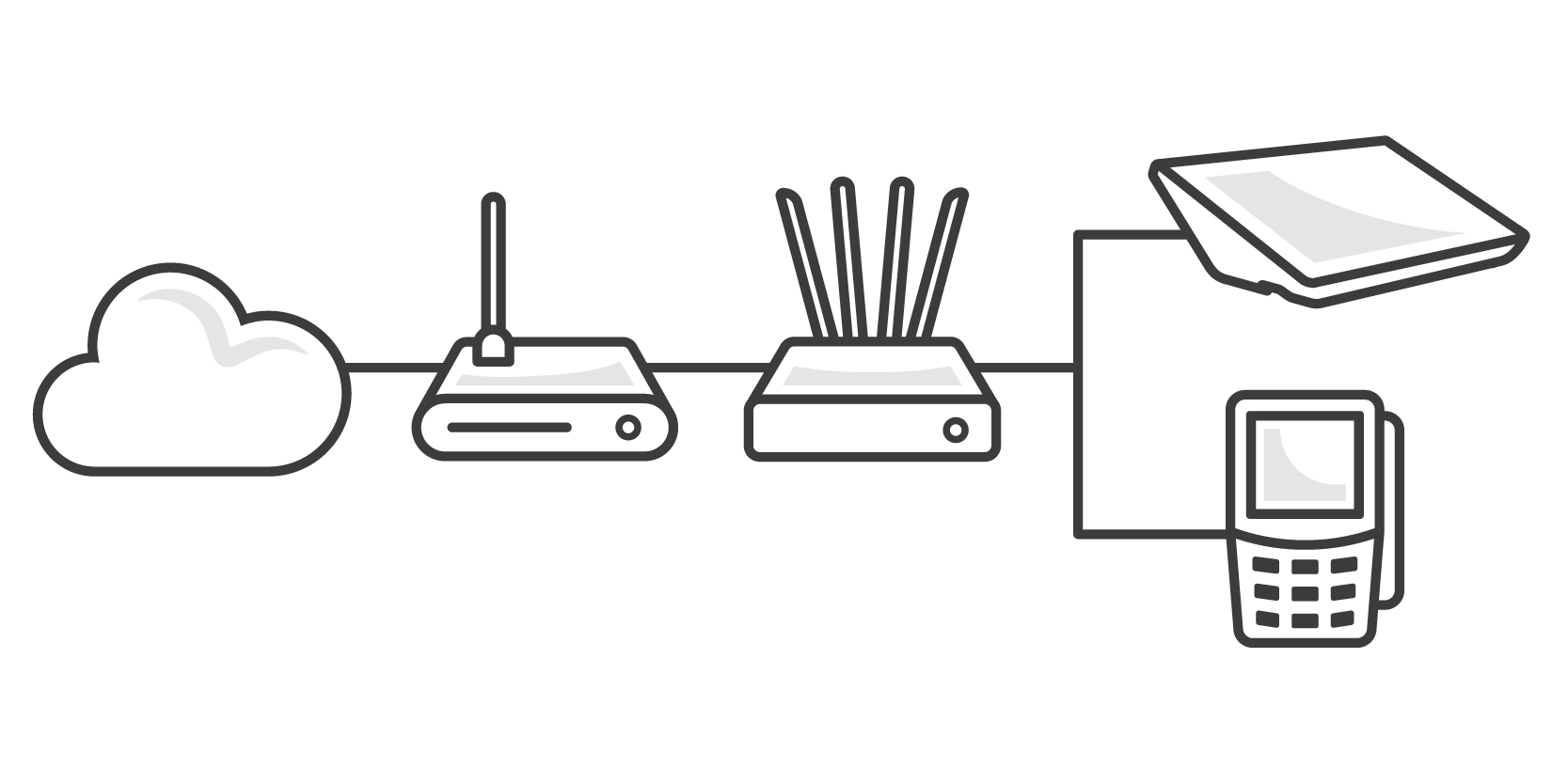 Grafik_Router-Router.png