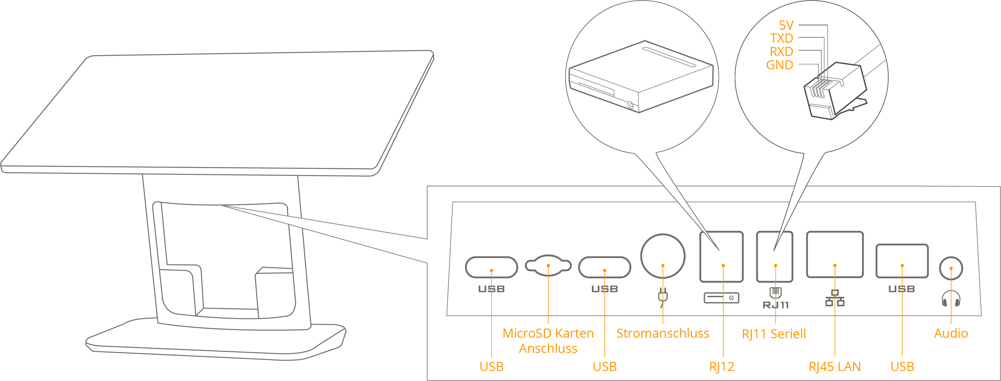 X380-Anschlüsse Bildschirm.png