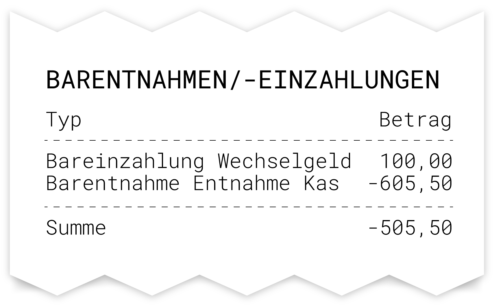 Beleg_Kassenabschluss-Barentnahmen-einzahlungen.png