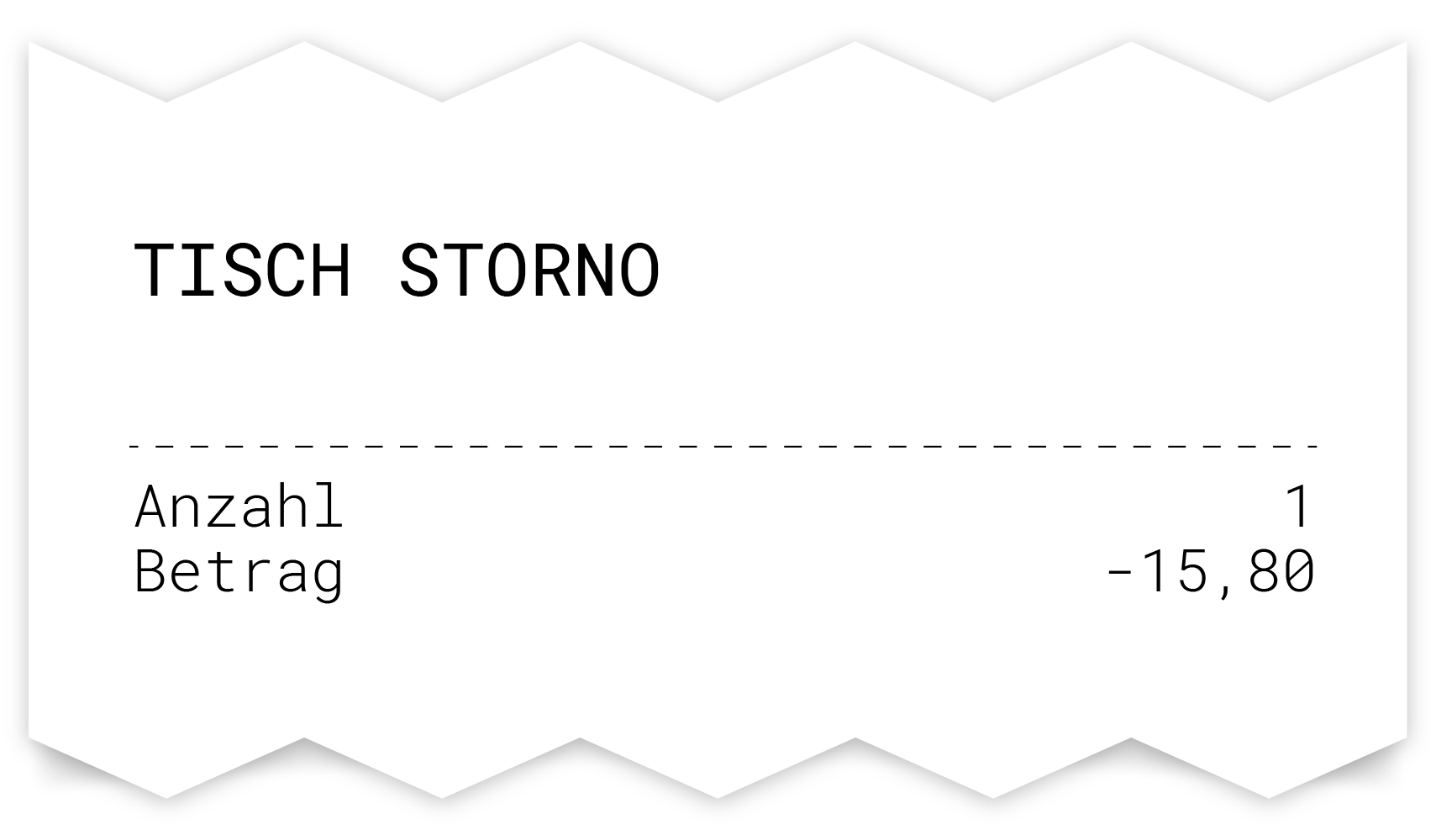 Beleg_Kassenabschluss-Tisch-Storno.png