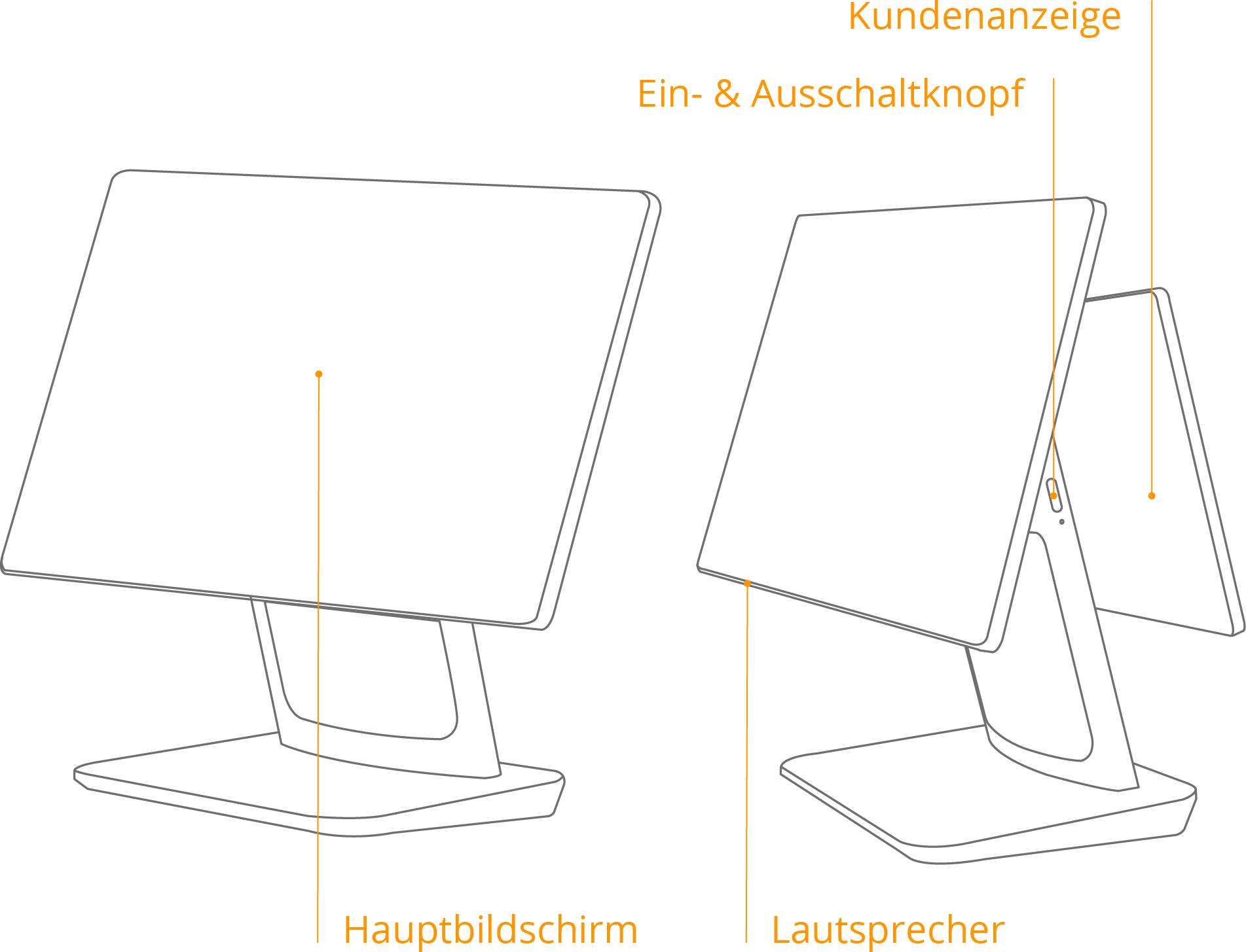 X380-Pro-Bestandteile Bildschirm.png