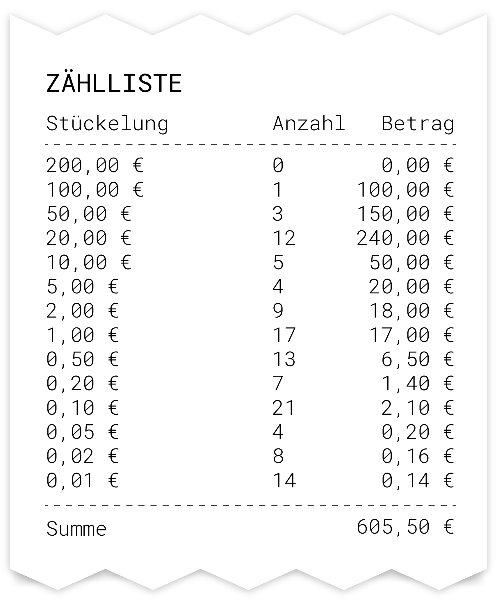 Beleg_Kassenabschluss-Zählliste.png